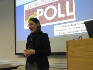 Dr. Mileah Kromer speaks on The Elon University Poll recently in the Carolina Meadows Lecture Hall. photo: Joe Mengel